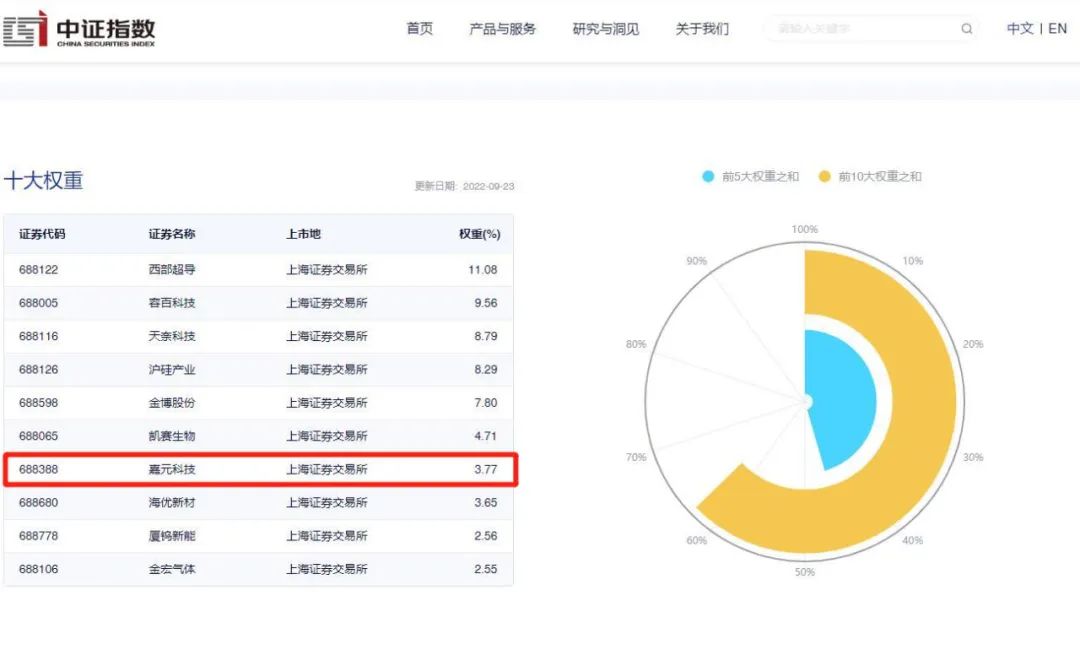 1664157164733368.jpg c458b04efd5987221dba9e15a2de68a4.jpg